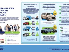 Kelayakan BUDI Diesel kini lebih mudah dan fleksibel.