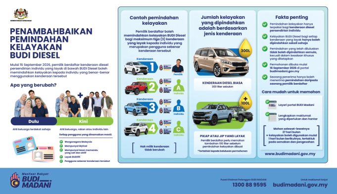 51 PRINT BERITA HARIAN_Half page_FA_RAW_V3