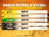 Harga diesel tanpa subsidi turun 15 sen