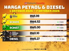 Harga diesel tanpa subsidi turun 15 sen