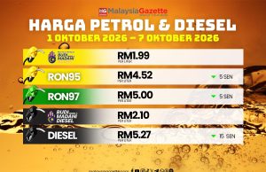 Harga diesel tanpa subsidi turun 15 sen