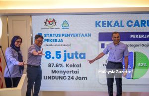 8.5 juta pekerja pilih kekal dilindungi LINDUNG 24 Jam